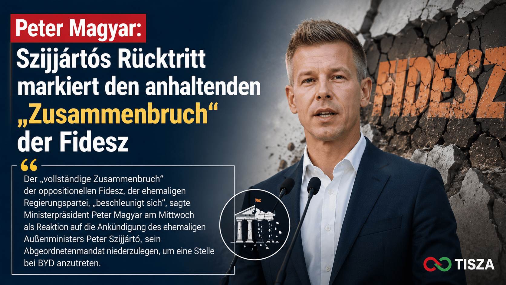 Peter Magyar: Szijjártós Rücktritt markiert den anhaltenden „Zusammenbruch“ der Fidesz